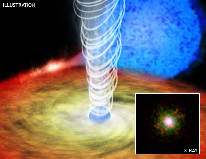 Neutron Stars Join The Black Hole Jet Set
